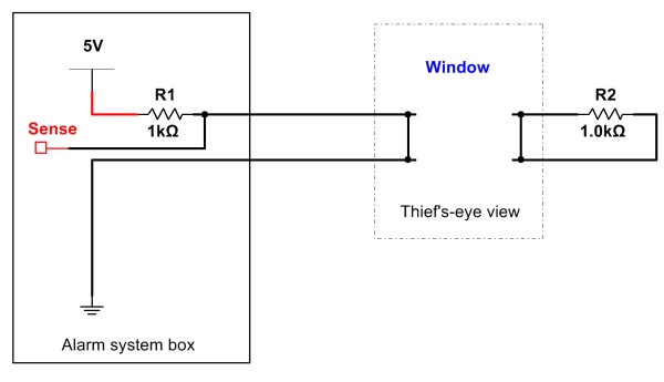 far_rx_tampered_sm